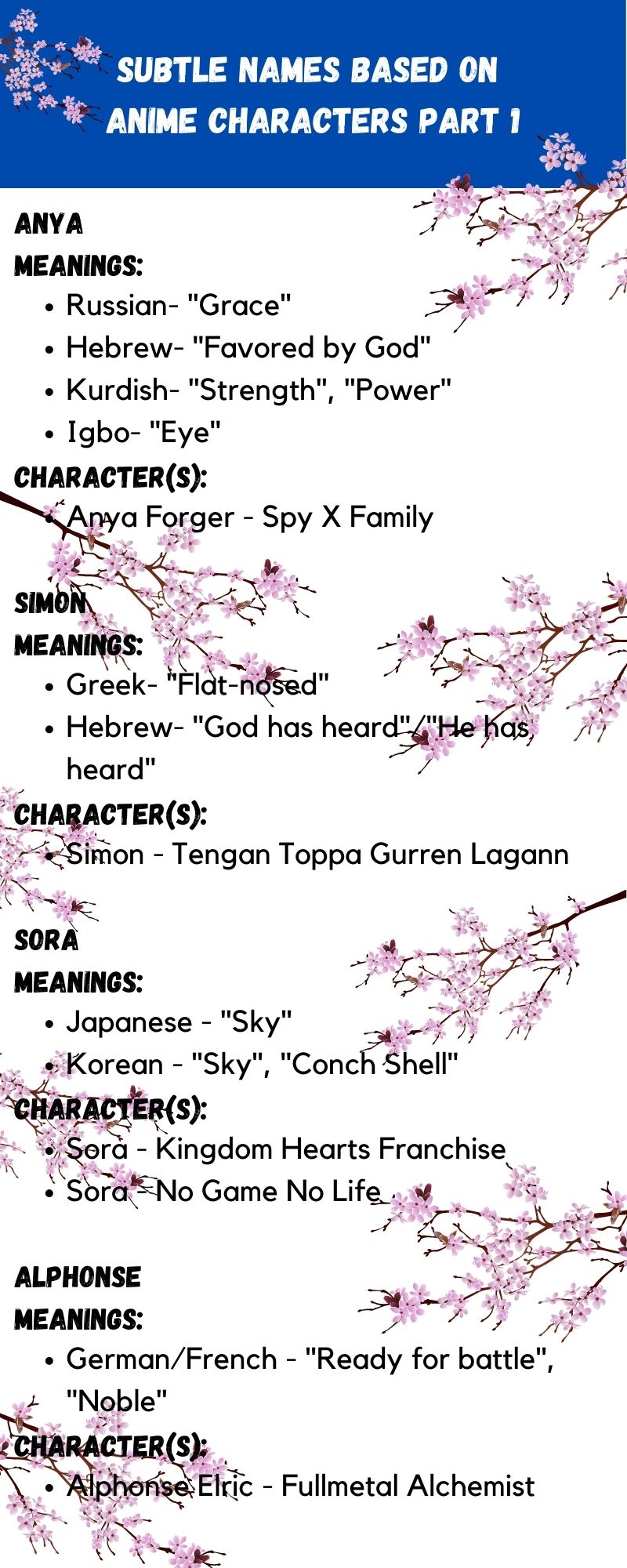 Subtle Names Based on Anime Characters Part 1