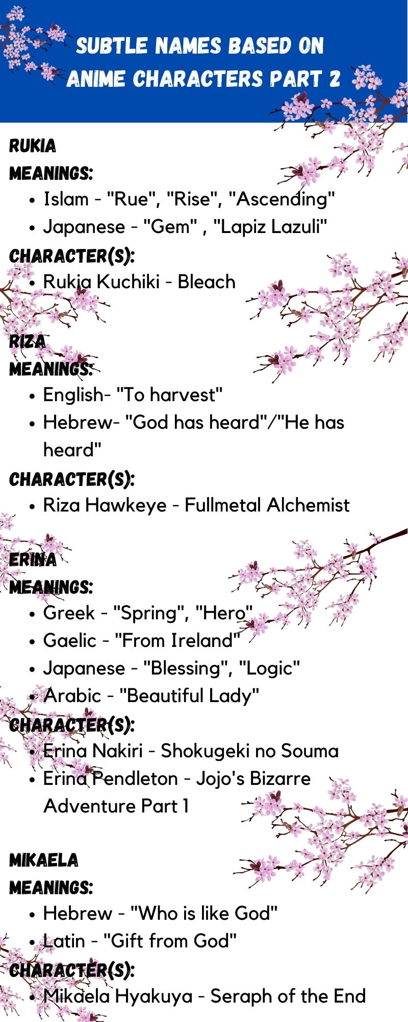 Subtle Names Based On Anime Characters Part 2
