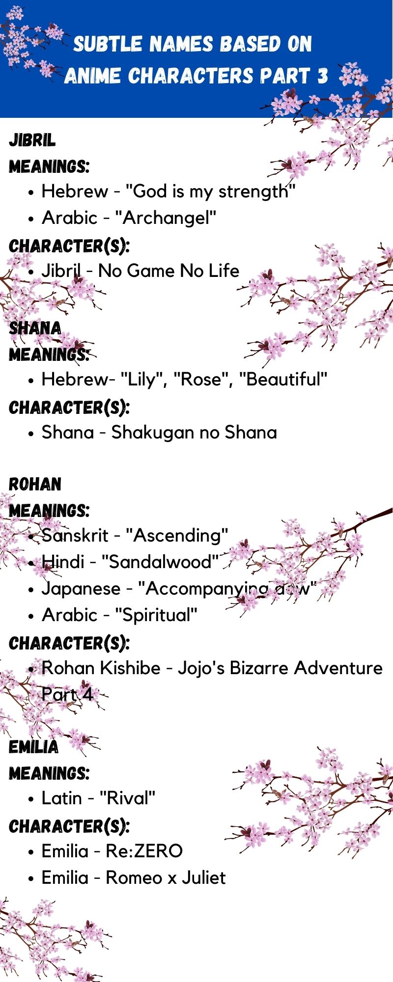 Subtle Names Based On Anime Characters Part 3