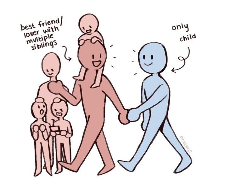 Ship Dynamics I LOVE 1