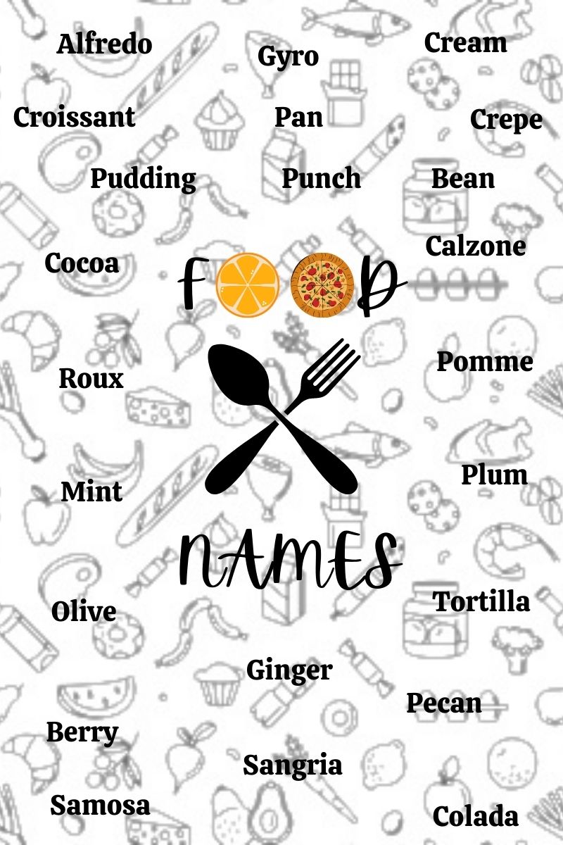 Food-Based Names 2