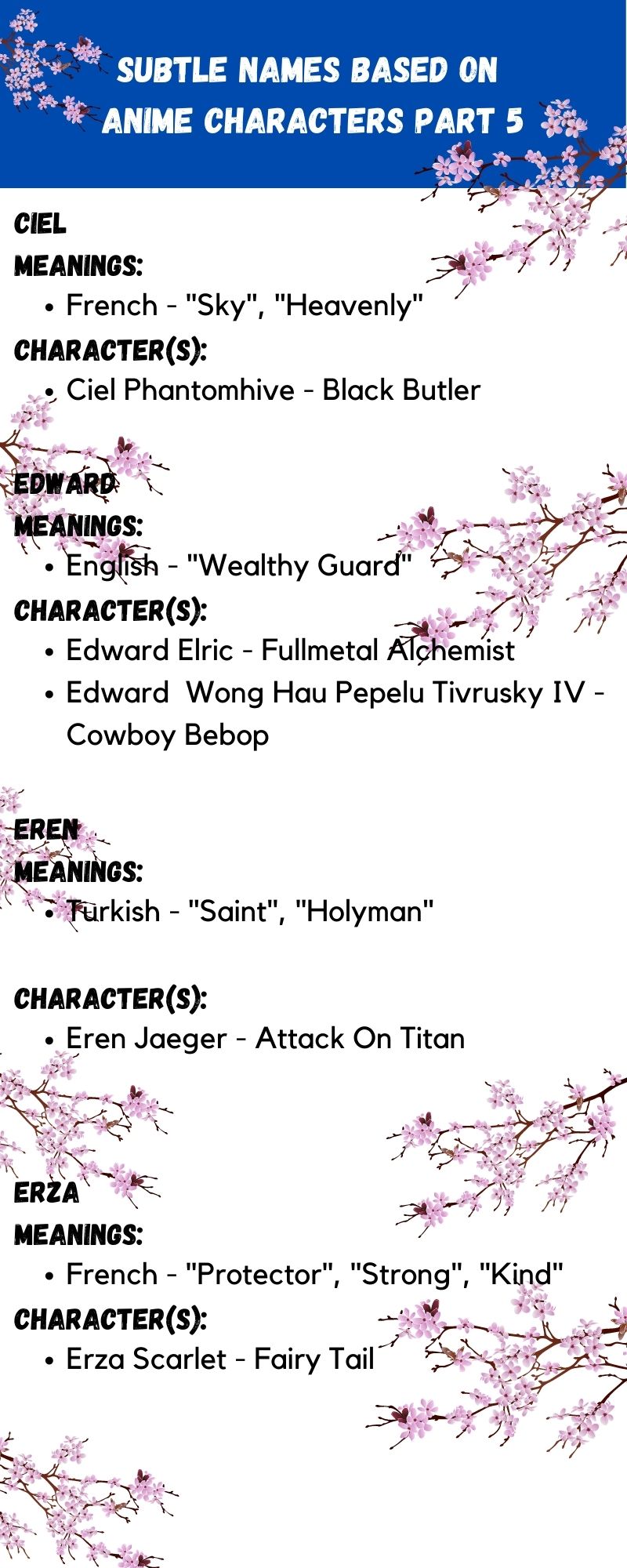 Subtle Names Based On Anime Characters Part 5