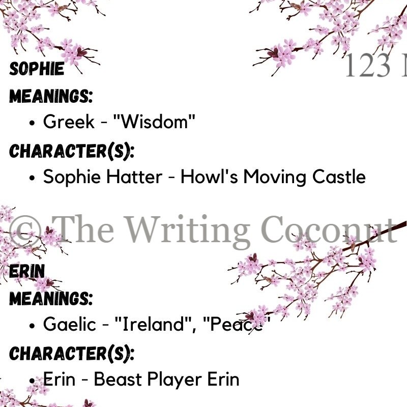 Subtle Names Based On Anime Characters Part 7 