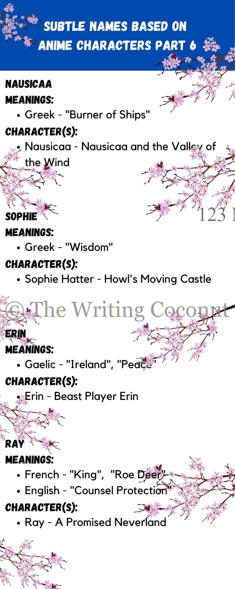 Subtle Names Based On Anime Characters Part 7