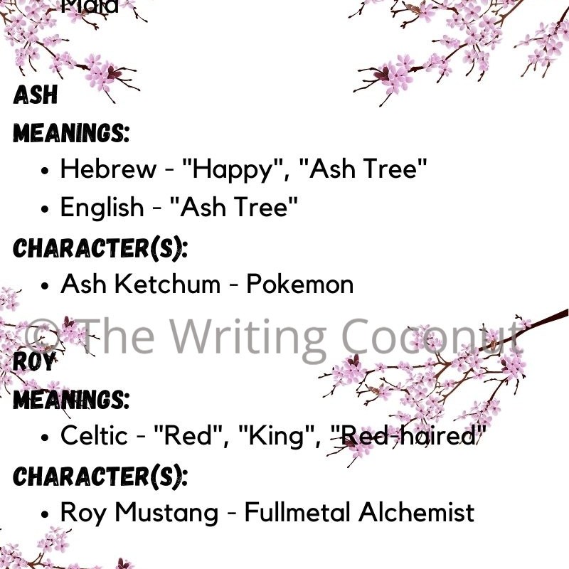 Subtle Names Based On Anime Characters Part&nbsp;8